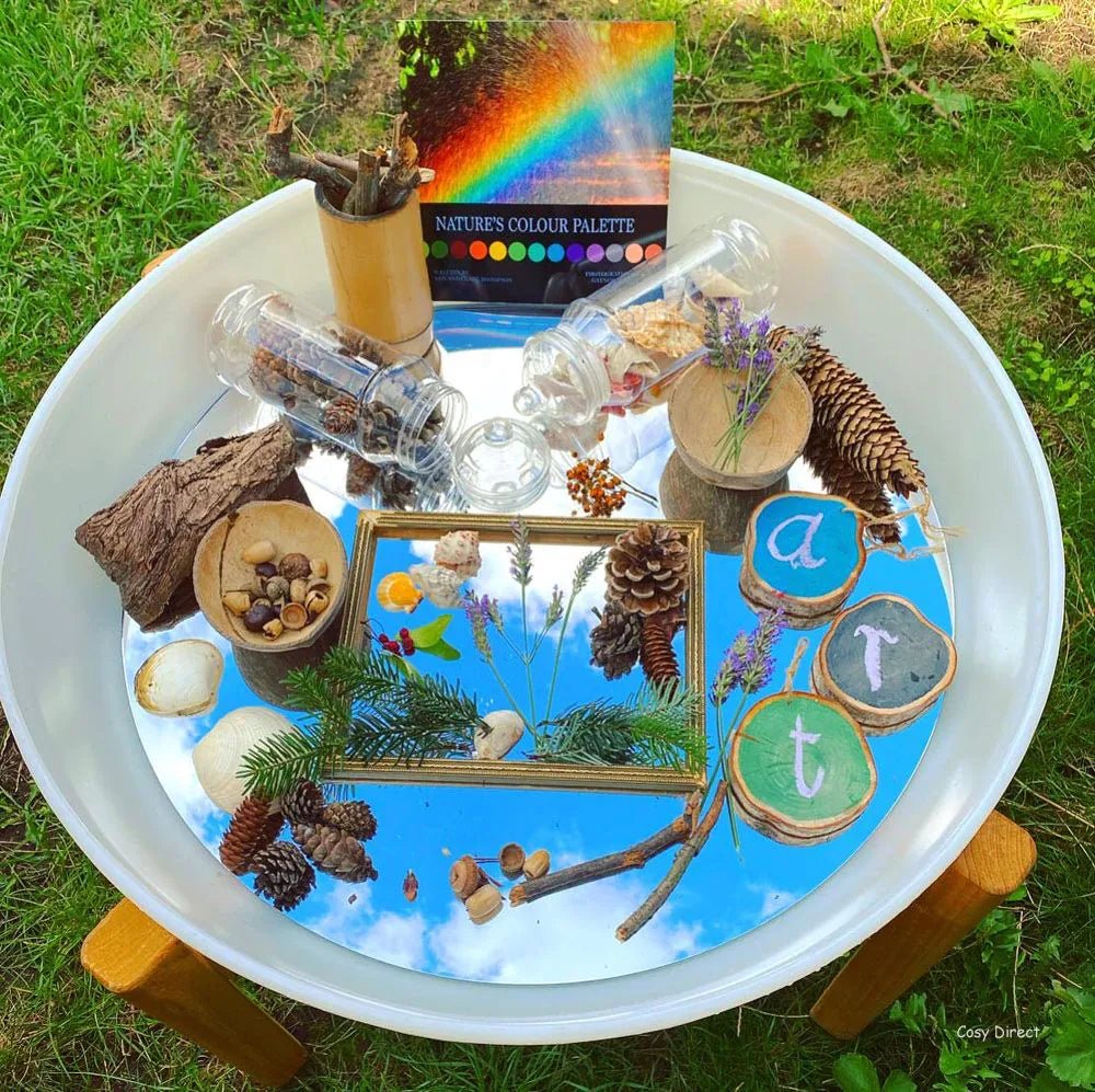 Tuff Tray - Spiegel voor Tuff Tray Deep Spot (69cm) - Playlaan