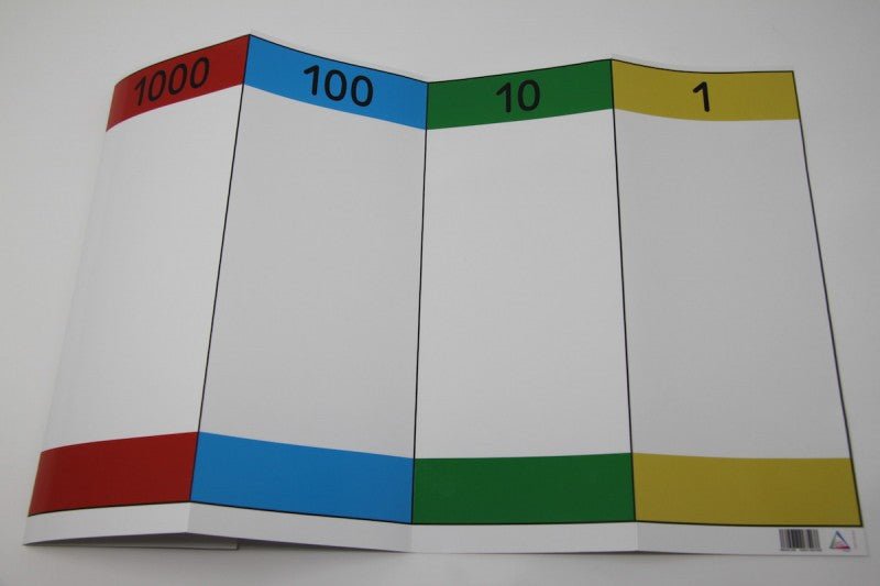 Wissner - Place Value Chart 7 digits - Playlaan