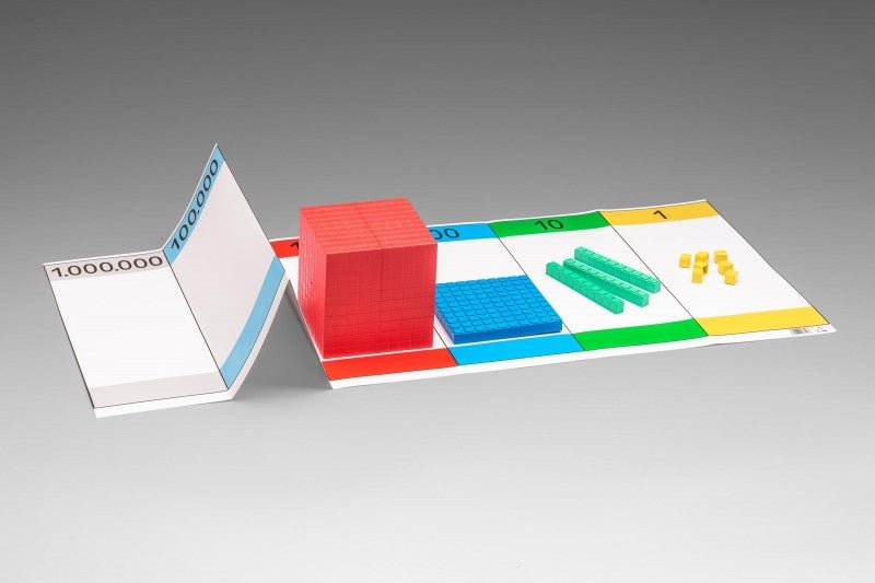 Wissner - Place Value Chart 7 digits - Playlaan