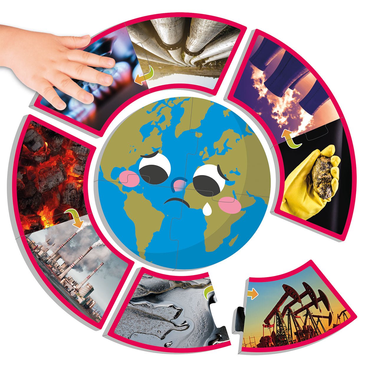 Akros - My Planet And Its Energy - Playlaan