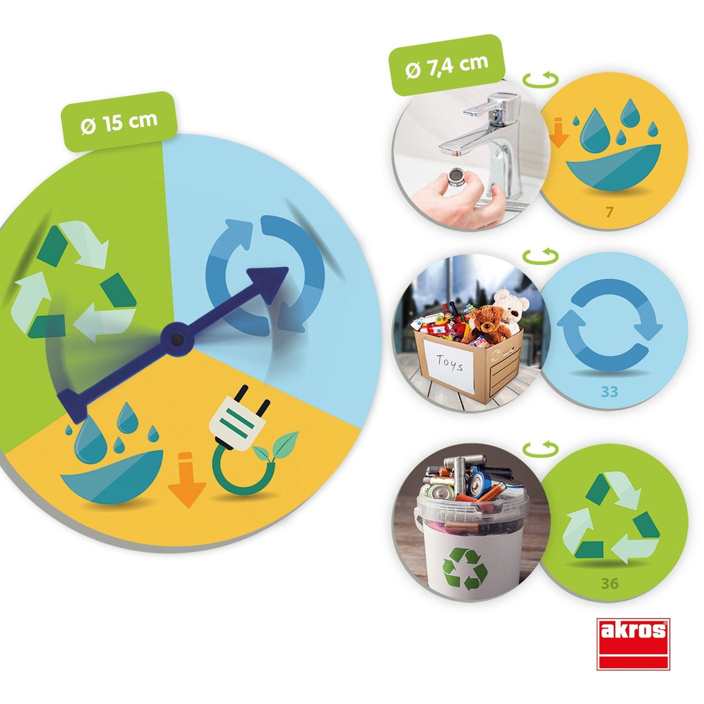 Akros - The 3 R: Reduce, Reuse And Recycle - Playlaan