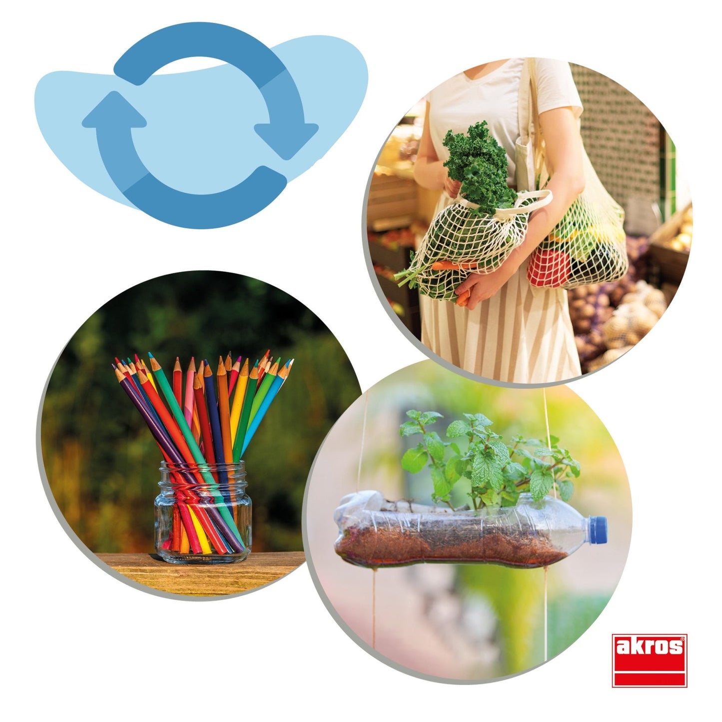 Akros - The 3 R: Reduce, Reuse And Recycle - Playlaan