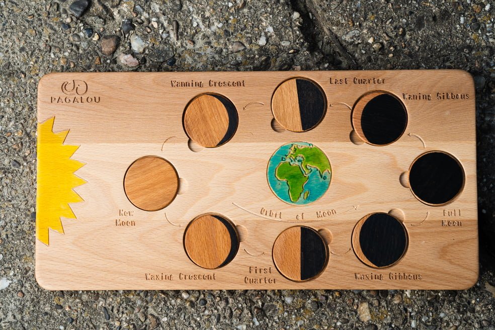Pagalou - Moon Phases Set - Playlaan