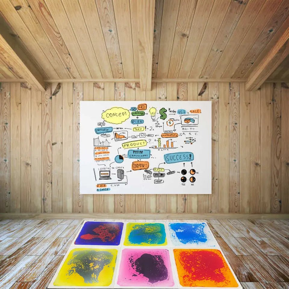 Playlaan - Sensorische vloeibare tegels - set van 6 - vierkant 50cm - Playlaan