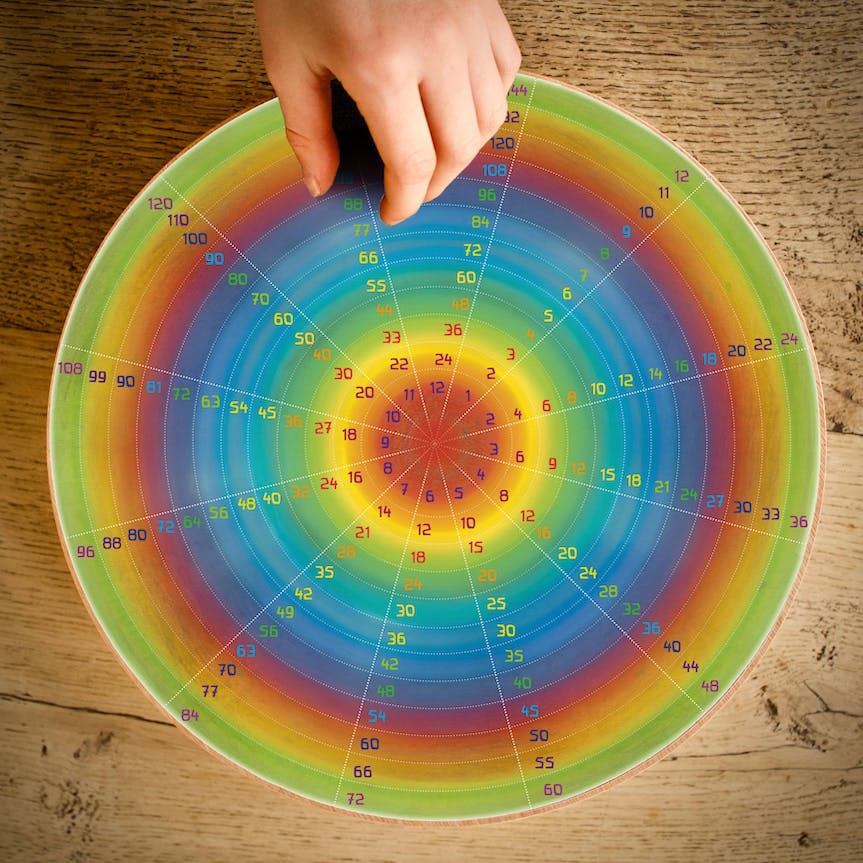 Wilded Family - Wild Multiplication Wheel - Playlaan