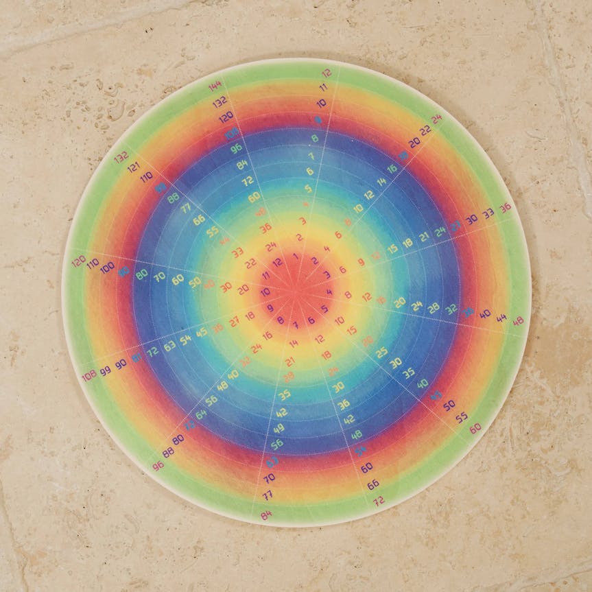 Wilded Family - Wild Multiplication Wheel - Playlaan