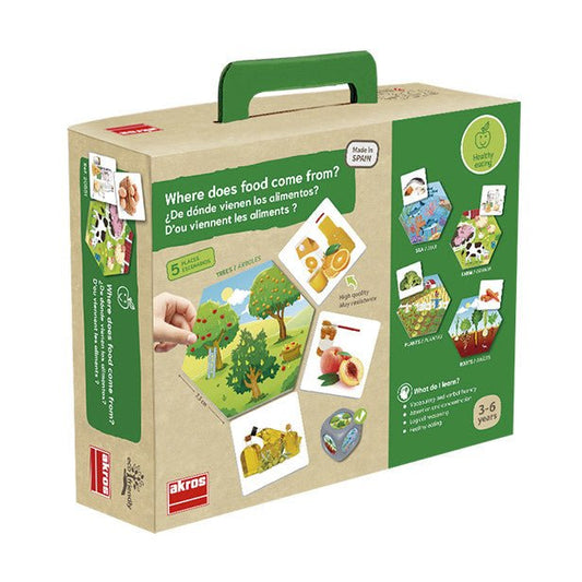 Akros - Waar komt voedsel vandaan? - Playlaan