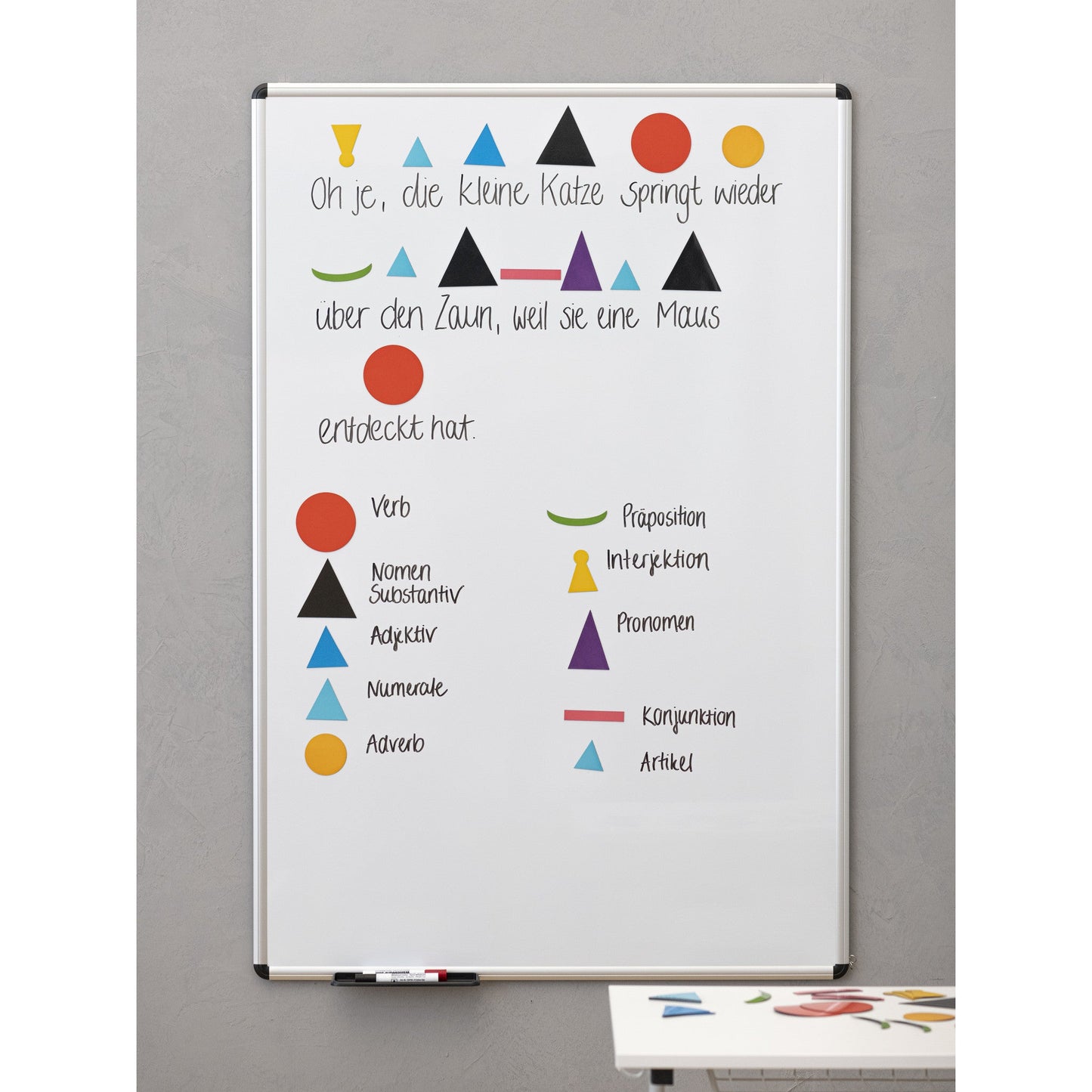 Betzold - Betzold - Montessori Grammaticasymbolen – Magnetische Set - Playlaan