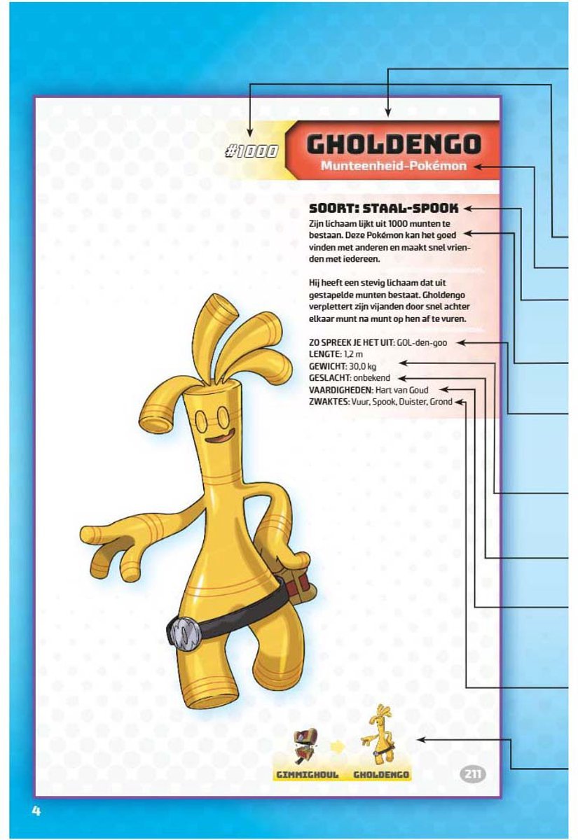 Deltas Centrale uitgeverij - Pokémon - Het giga super de luxe handboek - Deltas - Playlaan