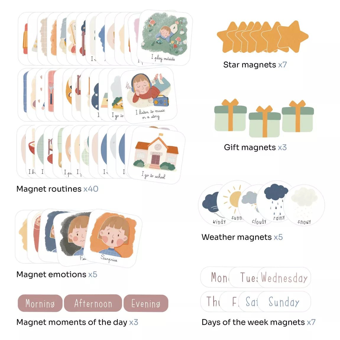 Ferflex - Ferflex - Mijn magnetische ochtend - en avondroutine (Engelse versie) - Playlaan