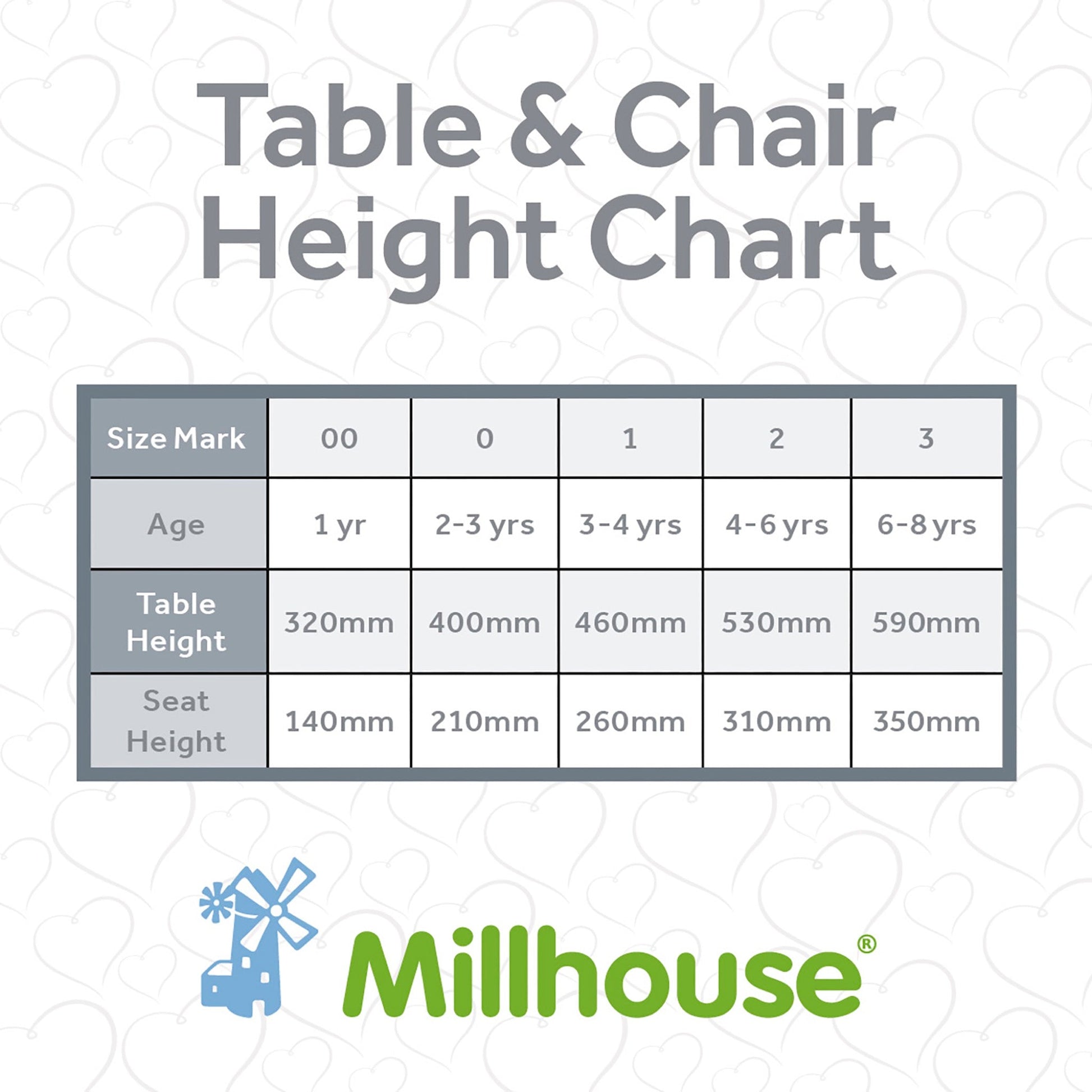 Millhouse - Millhouse - Houten ontdektafel voor kinderen - Playlaan