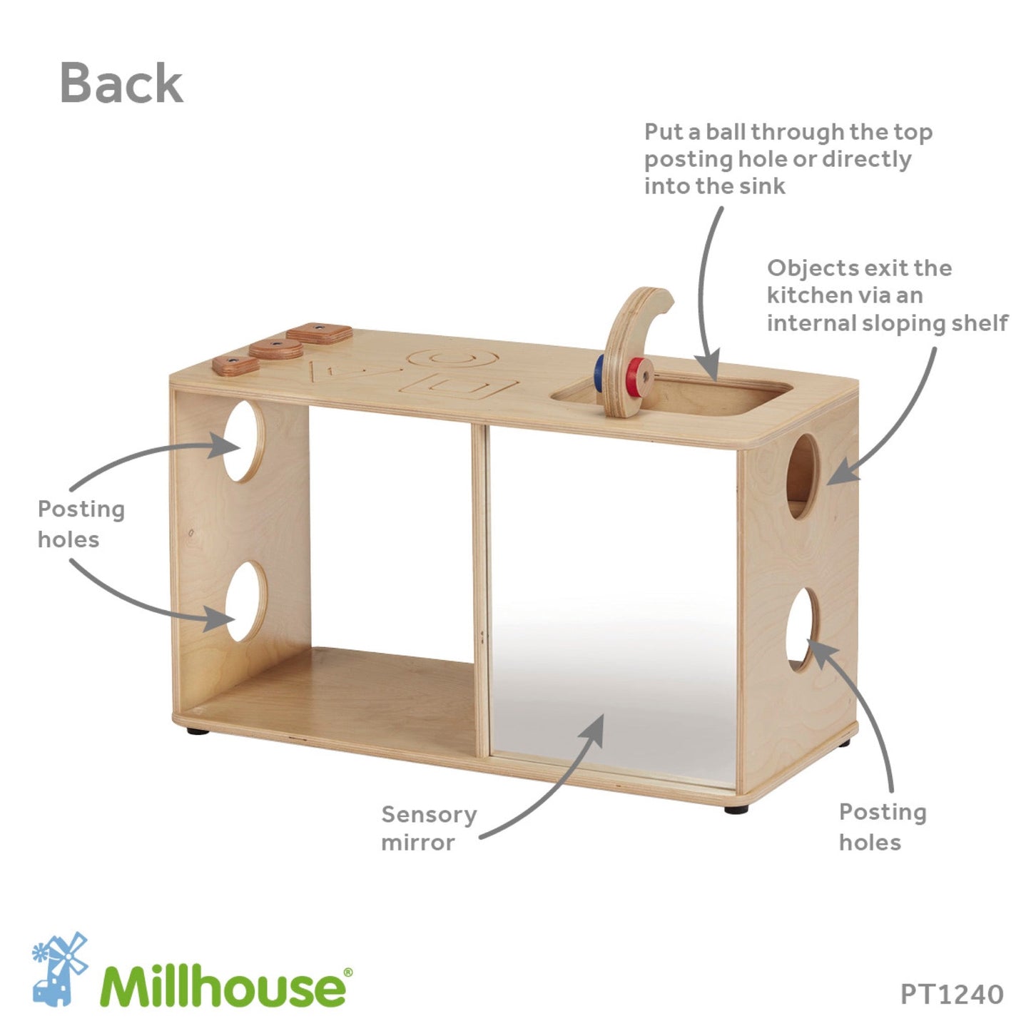 Millhouse - Millhouse - Sensorische activiteitenkeuken voor baby’s - Playlaan
