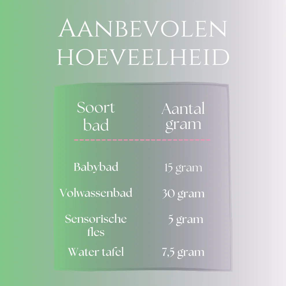 Sensus Lotus - Sensus Lotus - Apple green 30gr - Playlaan