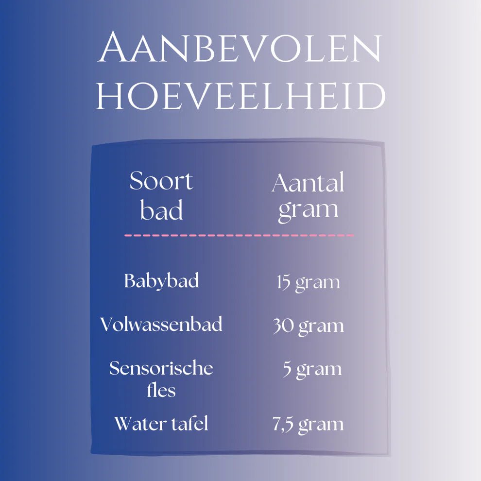 Sensus Lotus - Sensus Lotus - Midnight blue 30gr - Playlaan