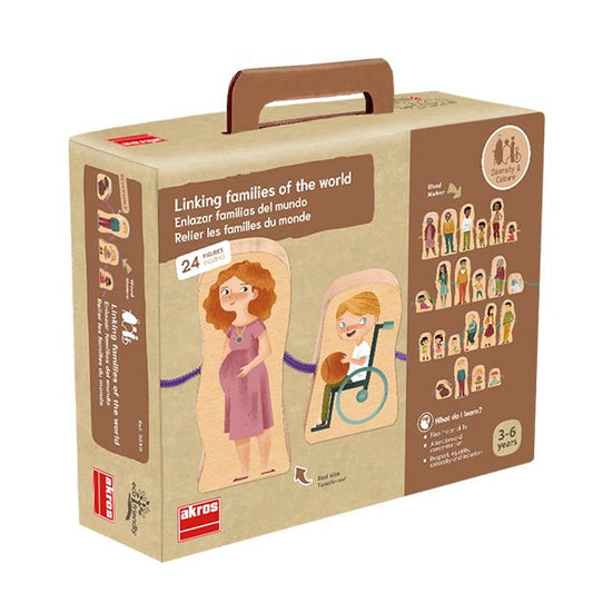 Akros - Lacing Families Of The World - Playlaan