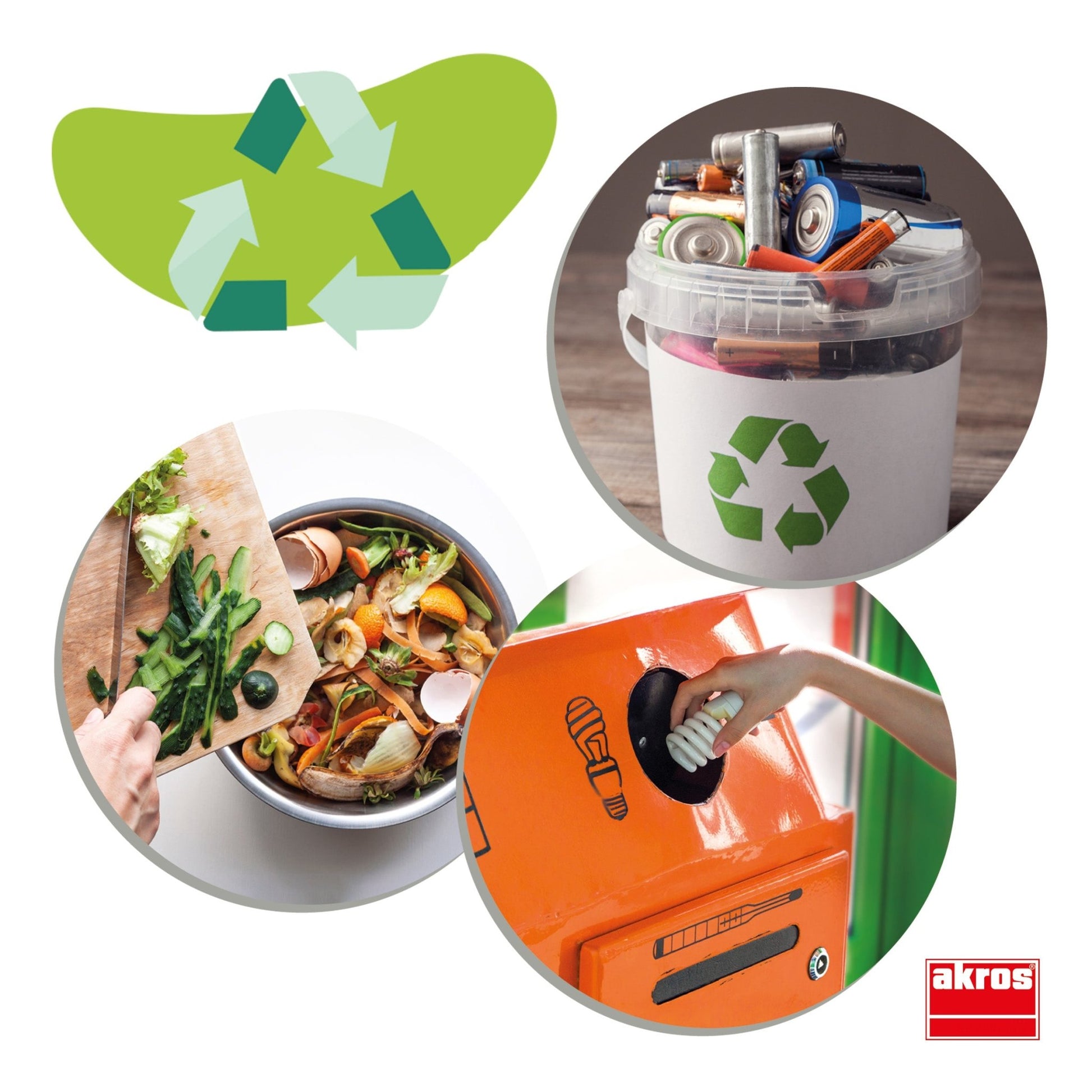 Akros - The 3 R: Reduce, Reuse And Recycle - Playlaan
