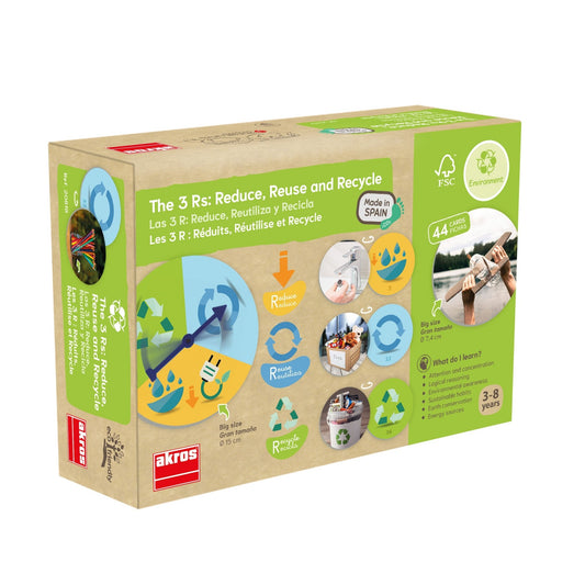 Akros - The 3 R: Reduce, Reuse And Recycle - Playlaan