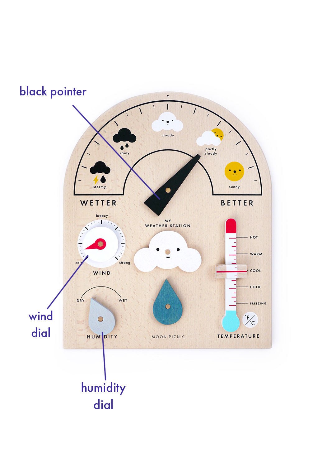 Moon Picnic - My Weather Station - Playlaan