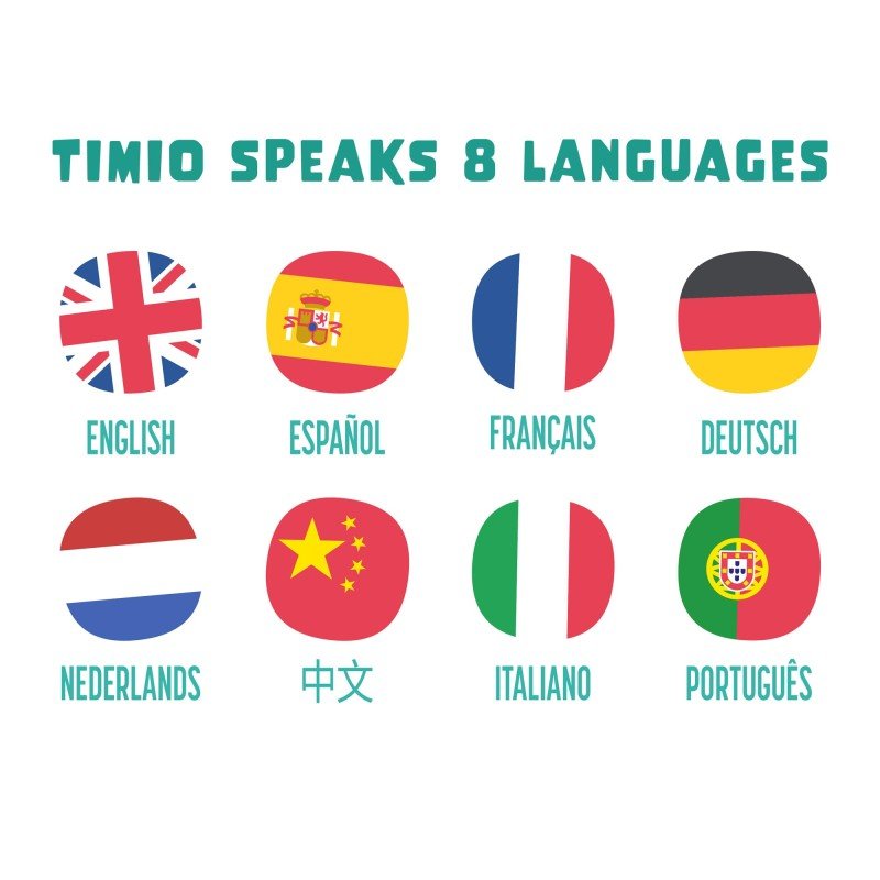 TIMIO - Timio Player + 5 Disks set - Playlaan